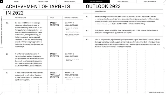 Achievement of targets and outlook table