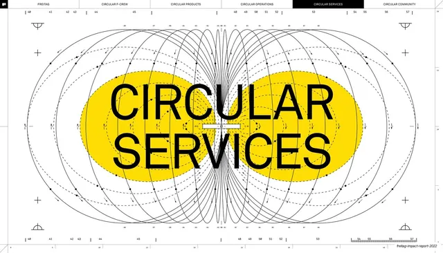 Circular Services section divider