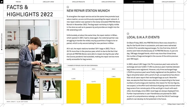 Repair station Munich facts and highlights