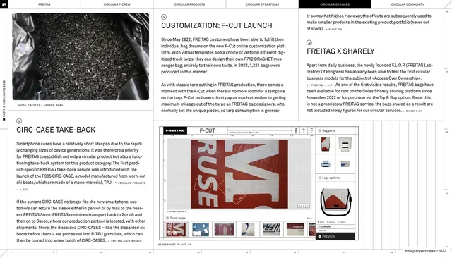 F-Cut customization launch screenshot spread