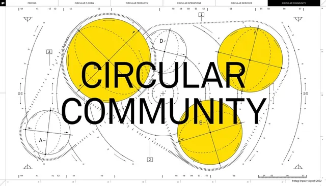 Circular Community section divider, editorial, swiss, light