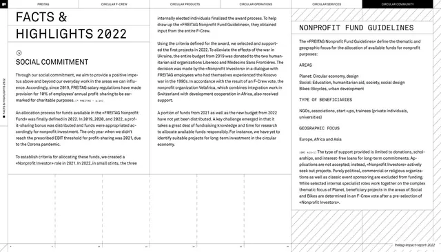 Facts & highlights 2022, Nonprofit Fund Guidelines