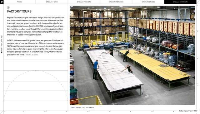 Factory tours