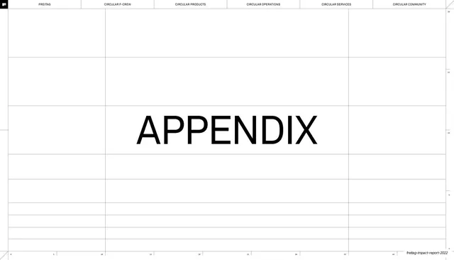 Appendix section divider