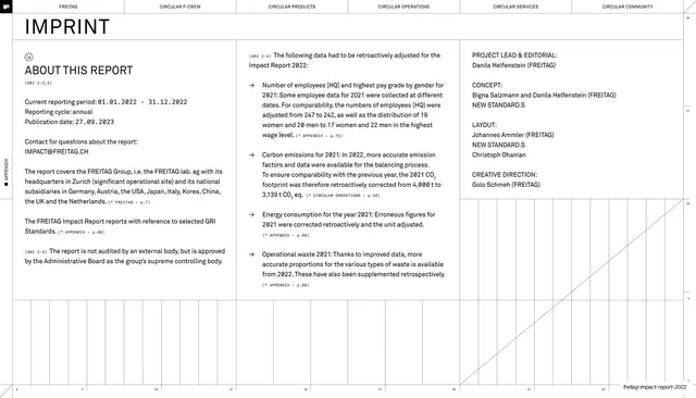 Imprint and about-this-report colophon