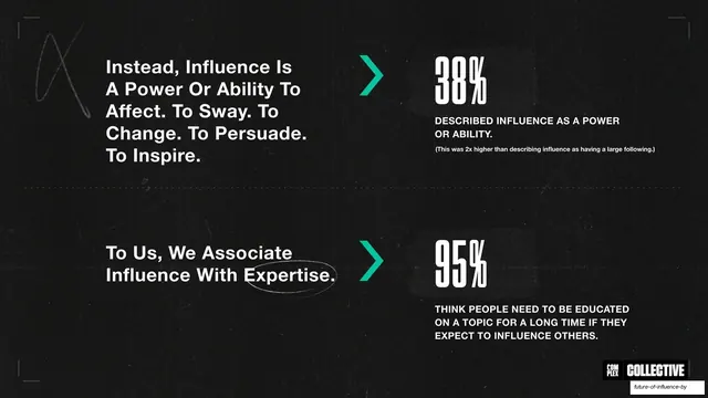 Influence as power and expertise, two stat rows, dark-mode, editorial, dark
