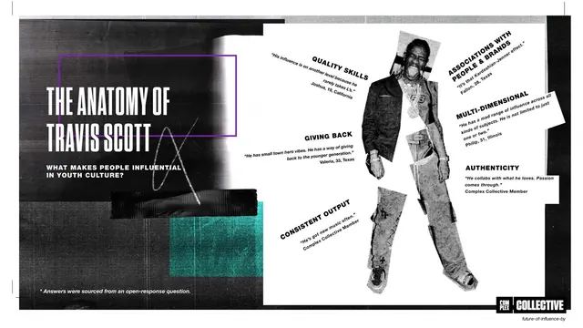 Anatomy of Travis Scott collage breakdown, editorial, brutalist, dark