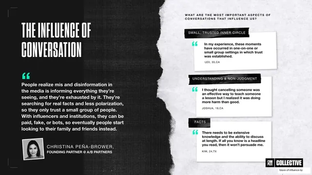 The influence of conversation quote and theme cards