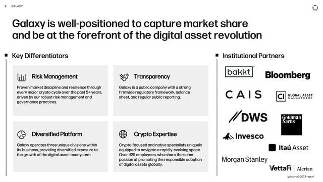Well-positioned differentiators, minimal, corporate-clean, light