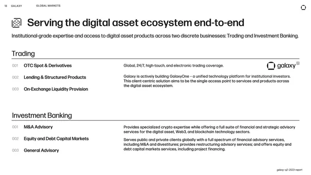 Serving the ecosystem end-to-end, minimal, corporate-clean, light