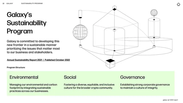 Galaxy's Sustainability Program, minimal, corporate-clean, light