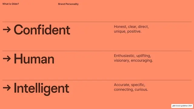 Brand personality three-trait table
