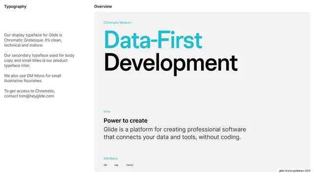 Typography overview specimen
