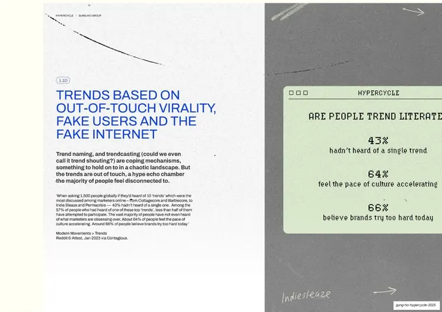 Trends based on out-of-touch virality and the fake internet