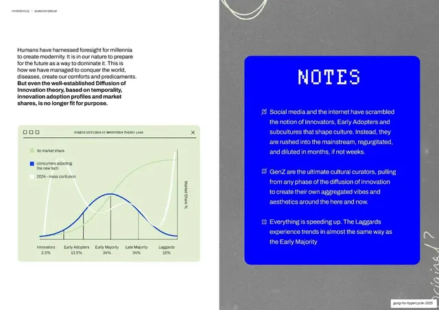 Diffusion of innovation chart with notes panel
