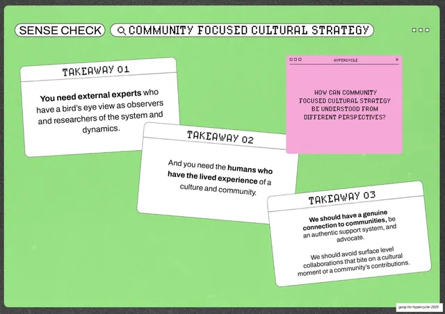 Community strategy takeaway cards sense-check