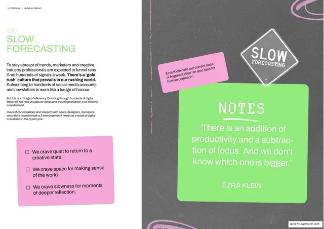 Slow forecasting Ezra Klein spread