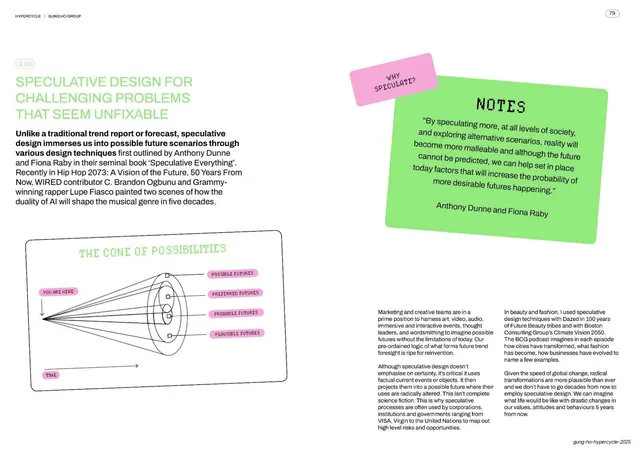Speculative design cone of possibilities spread