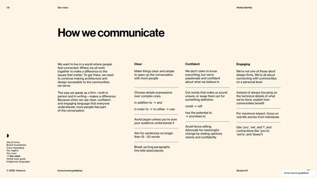 How we communicate voice principles