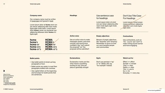 Verbal style guide writing rules grid