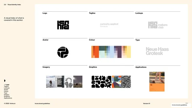Visual identity index thumbnail grid