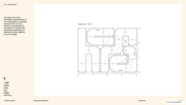 Logo anatomy construction diagram