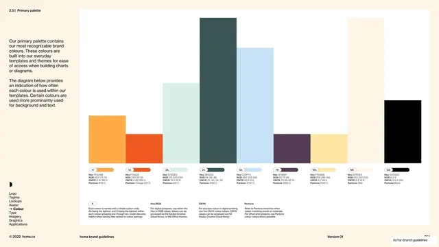 Primary palette