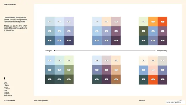 Colour sub-palettes