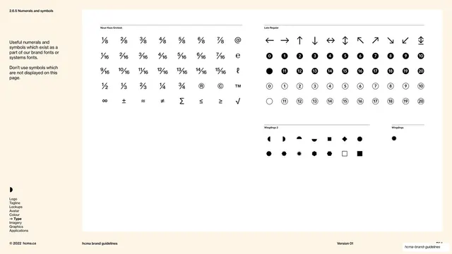 HCMA numerals and symbols