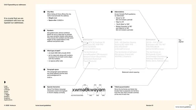 HCMA typesetting addresses