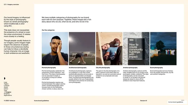 HCMA imagery overview, five photography categories