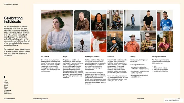 HCMA primary portraits, celebrating individuals