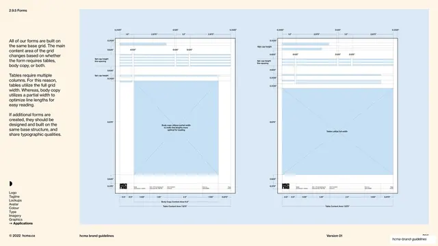 HCMA forms base grid page