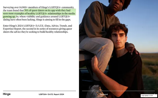 76% survey finding split spread, editorial, photographic, light