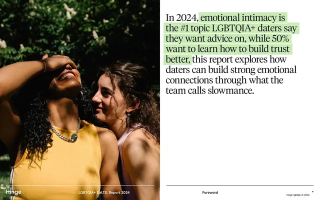 Emotional intimacy finding spread, editorial, photographic, light