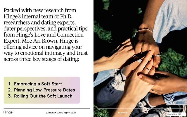 Three stages of dating framework, editorial, photographic, light