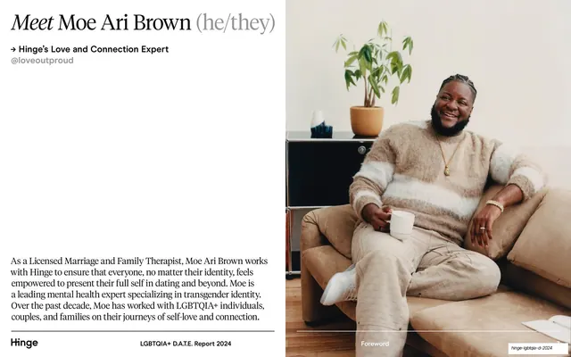Meet Moe Ari Brown expert bio, editorial, photographic, light