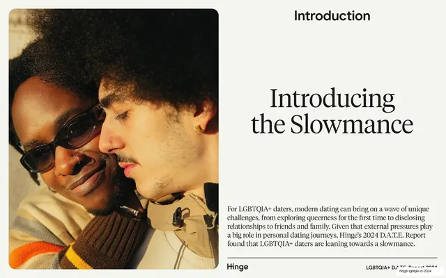 Introducing the Slowmance opener, editorial, photographic, light