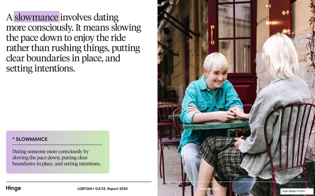 Slowmance definition spread