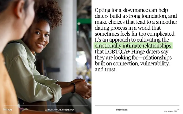 Slowmance foundation finding spread