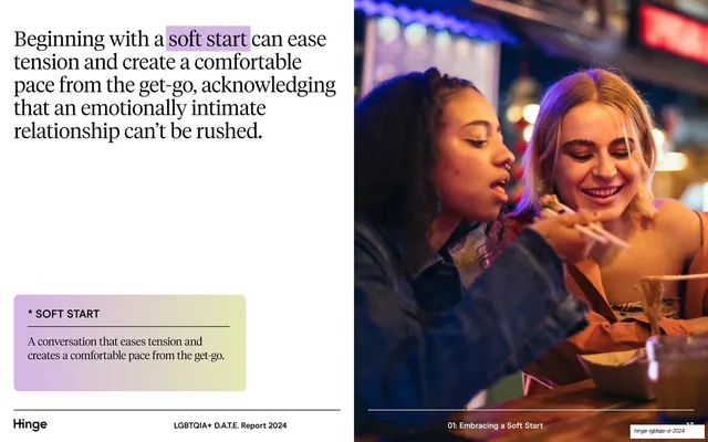 Soft start definition spread, editorial, photographic, light