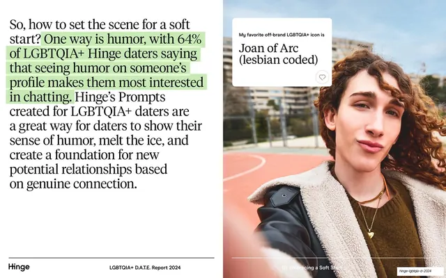 64% humor finding with profile card, editorial, photographic, light