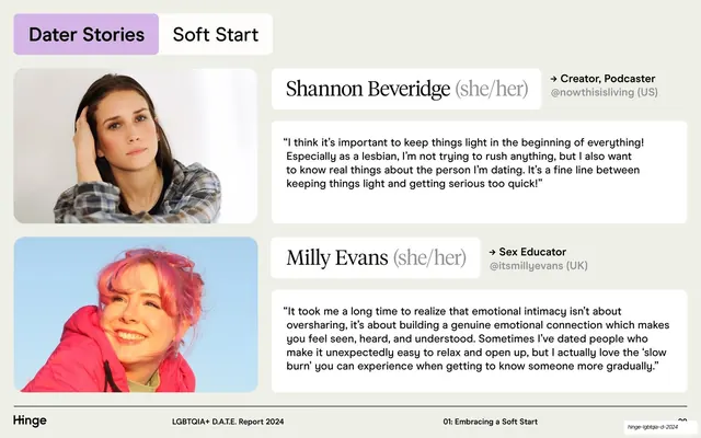 Dater Stories two-up testimonial cards
