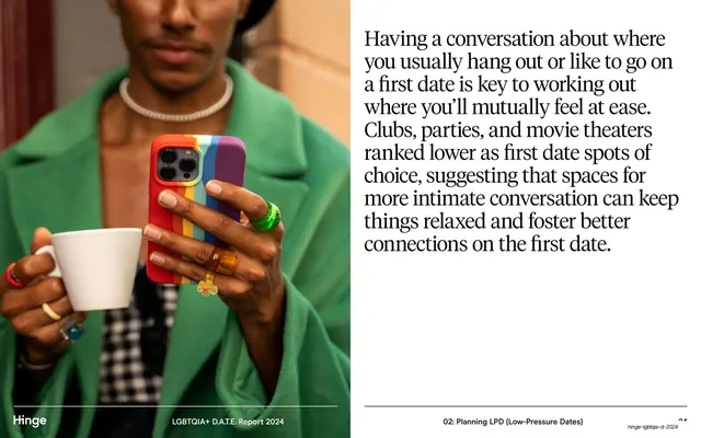 First date spots split with phone photo