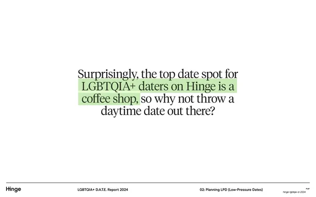 Coffee shop top date spot pull-quote