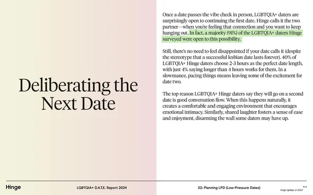Deliberating the Next Date gradient essay