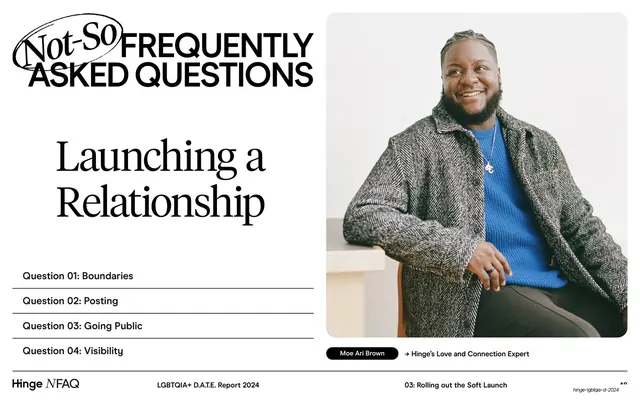 Not-So Frequently Asked Questions NFAQ opener