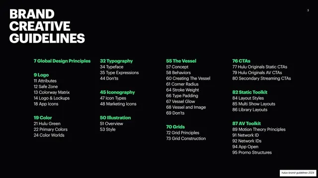 Brand Creative Guidelines contents, dark-mode, minimal, dark