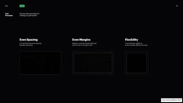 Grid principles, three rules