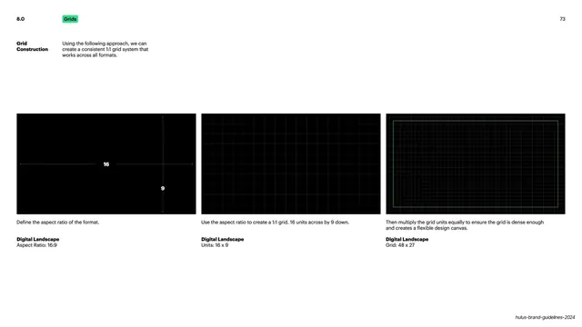 Grid construction across formats